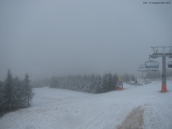 Svatý Petr, Pláně