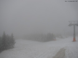 Svatý Petr, Pláně