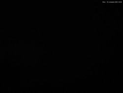 Svatý Petr, Pláně