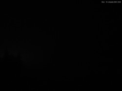 Svatý Petr, Pláně