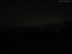 Svatý Petr, Pláně