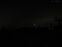 Svatý Petr, Pláně