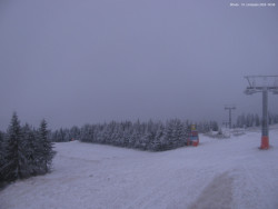 Svatý Petr, Pláně