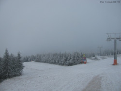 Svatý Petr, Pláně