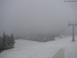 Svatý Petr, Pláně