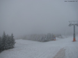 Svatý Petr, Pláně