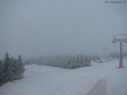 Svatý Petr, Pláně