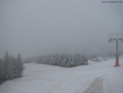 Svatý Petr, Pláně