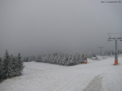 Svatý Petr, Pláně