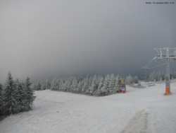 Svatý Petr, Pláně