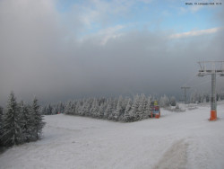 Svatý Petr, Pláně