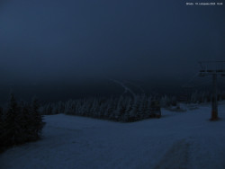 Svatý Petr, Pláně