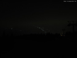 Svatý Petr, Pláně