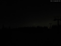 Svatý Petr, Pláně