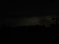 Svatý Petr, Pláně