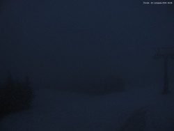 Svatý Petr, Pláně