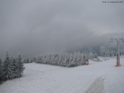 Svatý Petr, Pláně