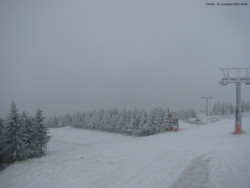 Svatý Petr, Pláně