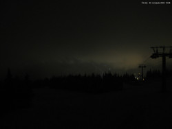 Svatý Petr, Pláně