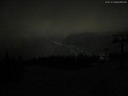 Svatý Petr, Pláně