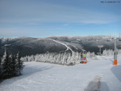 Svatý Petr, Pláně