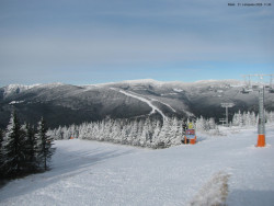 Svatý Petr, Pláně