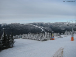 Svatý Petr, Pláně