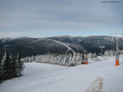 Svatý Petr, Pláně