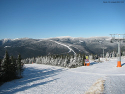 Svatý Petr, Pláně