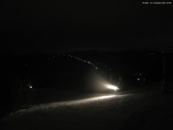 Svatý Petr, Pláně