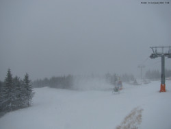 Svatý Petr, Pláně