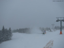 Svatý Petr, Pláně