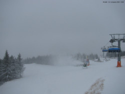 Svatý Petr, Pláně