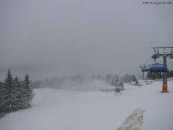 Svatý Petr, Pláně