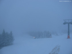 Svatý Petr, Pláně