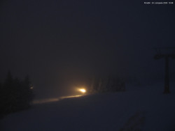 Svatý Petr, Pláně