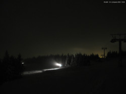 Svatý Petr, Pláně