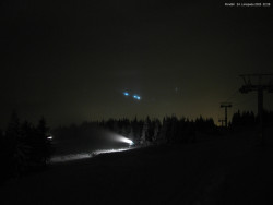 Svatý Petr, Pláně