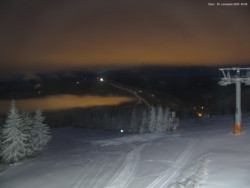 Svatý Petr, Pláně