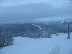 Svatý Petr, Pláně