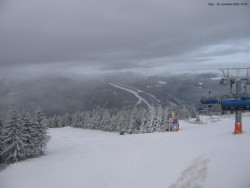 Svatý Petr, Pláně