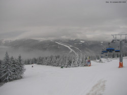 Svatý Petr, Pláně