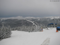 Svatý Petr, Pláně