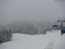 Svatý Petr, Pláně