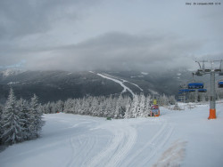 Svatý Petr, Pláně