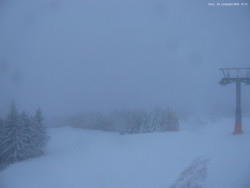 Svatý Petr, Pláně