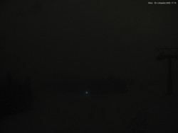 Svatý Petr, Pláně