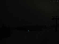 Svatý Petr, Pláně