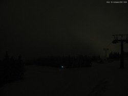 Svatý Petr, Pláně