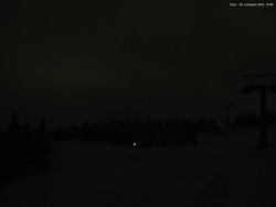 Svatý Petr, Pláně